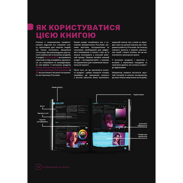 Посібник для початківців з цифрового живопису в Procreate 01: Як малювати на iPad 01163 фото